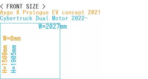 #Aygo X Prologue EV concept 2021 + Cybertruck Dual Motor 2022-